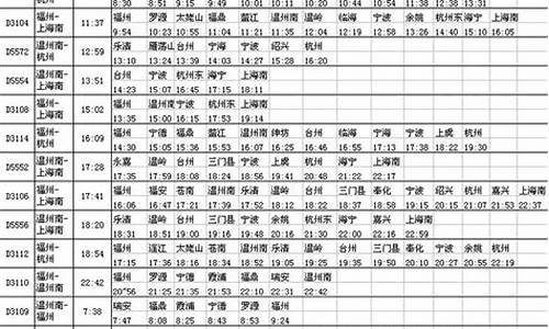 上海汽车南站时刻表_上海汽车南站时刻表查询