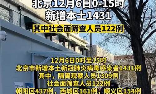 北京今日0时至15时新增_北京今日0时至15时新增本土感染者12例