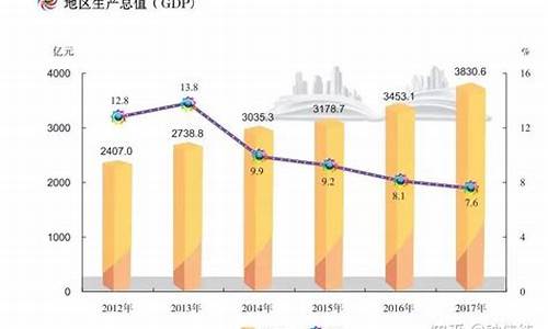 惠州房价2022最新房价_惠州房价2022最新房价走势图