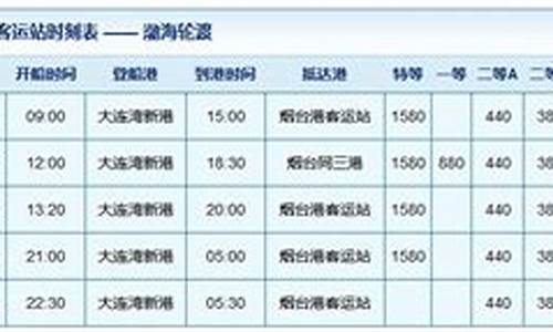 大连到烟台船票价格查询_大连到烟台船票价格查询最新