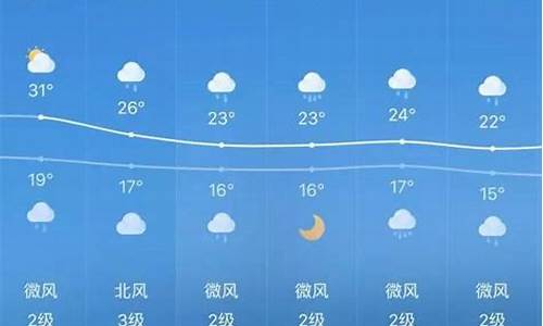 固原天气预报15天_宁夏固原天气预报15天