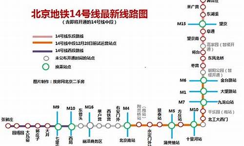 北京地铁14号线全线站点_北京地铁14号线全线站点图