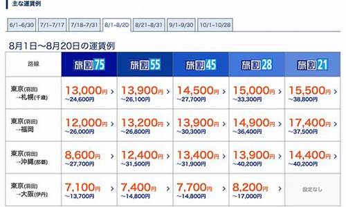 日本机票_日本机票查询国际机票